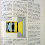 Scienza Teoria e Pratica [18 Voll.], Ed. F.lli Fabbri, 1966-1974