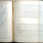 IV Congresso Internazionale di Navigazione Aerea – Vol. IV (Memorie), Ed. Tipografia del Senato, 1928